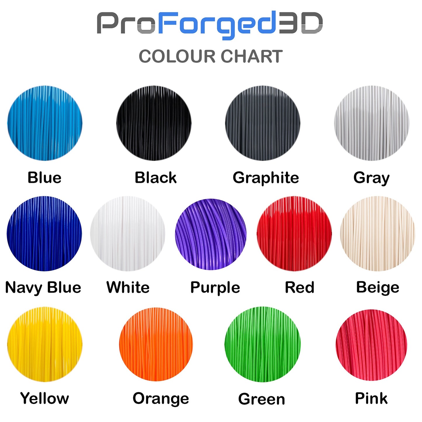 Toyota RAV4 2022 to 2025 Console Insert / Adapter