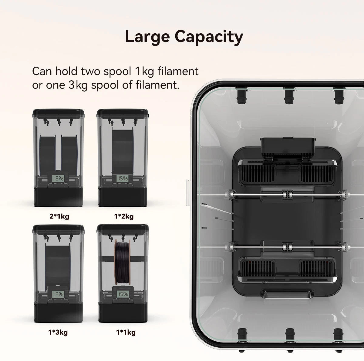 SUNLU SP2, 2-in1 Filament Dryer